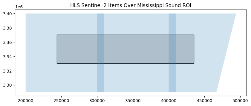 ../_images/examples_hls_timeseries_10_0.png